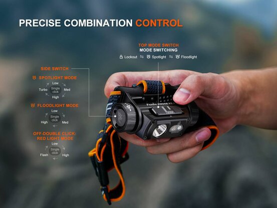 Čelovka HM60R V2.0 (1600lm)