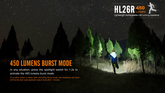 Čelovka Fenix HL26R (450lm)