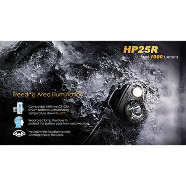 Čelovka Fenix HP25R nabíjateľná (1000lm)