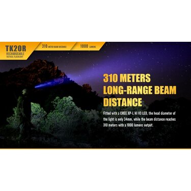 Taktická baterka Fenix TK20R nabíjateľná (1000lm) Taktická baterka Fenix TK20R nabíjateľná (1000lm)