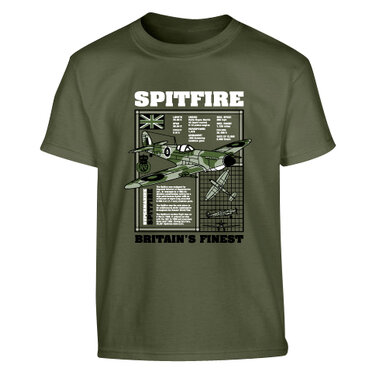 Tricou pentru copii Spitfire Kombat UK olive