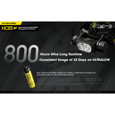 Čelovka Nitecore HC65 V2 nabíjateľná - 1750 lumeno Čelovka Nitecore HC65 V2 nabíjateľná - 1750 lumeno