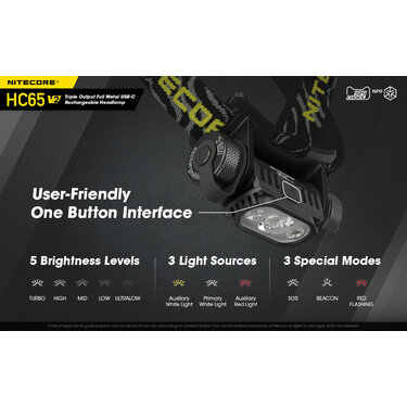 Čelovka Nitecore HC65 V2 nabíjateľná - 1750 lumeno Čelovka Nitecore HC65 V2 nabíjateľná - 1750 lumeno