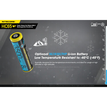 Čelovka Nitecore HC65 V2 nabíjateľná - 1750 lumeno Čelovka Nitecore HC65 V2 nabíjateľná - 1750 lumeno