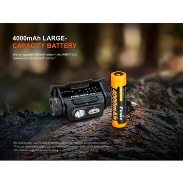 Čelovka HM60R V2.0 (1600lm)