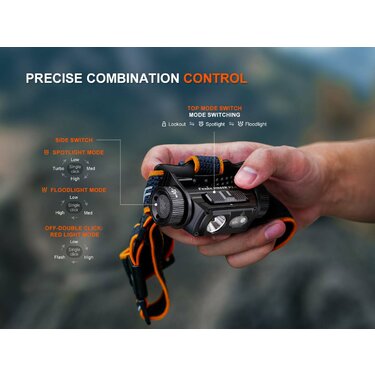 Čelovka HM60R V2.0 (1600lm)