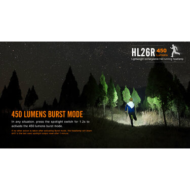 Čelovka Fenix HL26R (450lm)