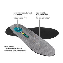 Branț pentru încălțăminte Bennon Suprema Gel ESD